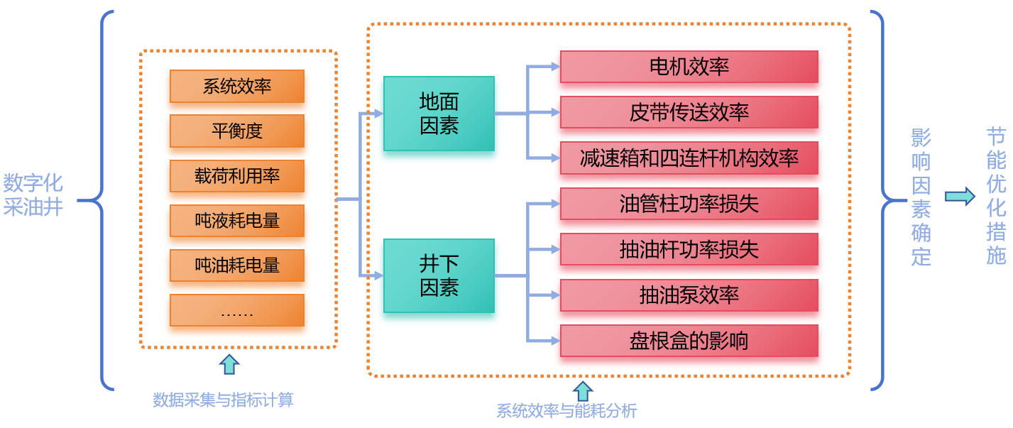 能耗管理.jpg